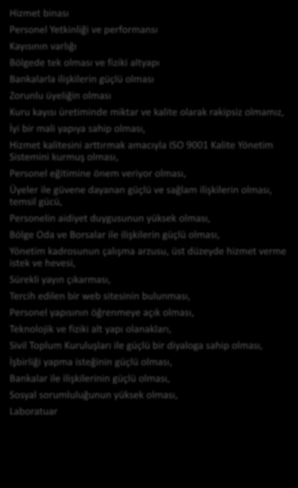 Güçlü Yönler MALATYA T CARET BORSASI STRATEJ K PLANI 2017-2020 Hizmet binası Personel Yetkinliği ve performansı Kayısının varlığı Bölgede tek olması ve fiziki altyapı Bankalarla ilişkilerin güçlü