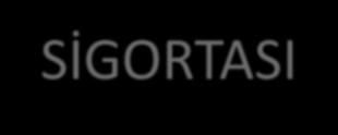 GES SİGORTA DEVRELERİ ve SİGORTA ÜRÜNLERİ (ÇATI VE ARAZİ TİPİ GES TESİSLERİNİN SİGORTA SÜREÇLERİ AYNIDIR ) MONTAJ DÖNEMİ SİGORTA ÜRÜNLERİ MONTAJ ALL RİSK SİGORTASI İŞVEREN MALİ MESULİYET SİGORTASI 3.