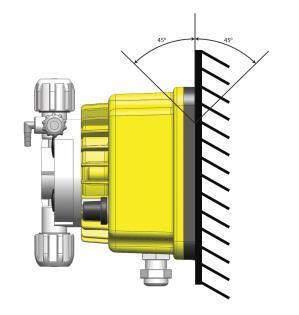 NANO SERİ DOZAJ POMPALARI Ölçüler A 6mm B 21,5mm C 60mm D Ø 5mm Şekil 8 3.