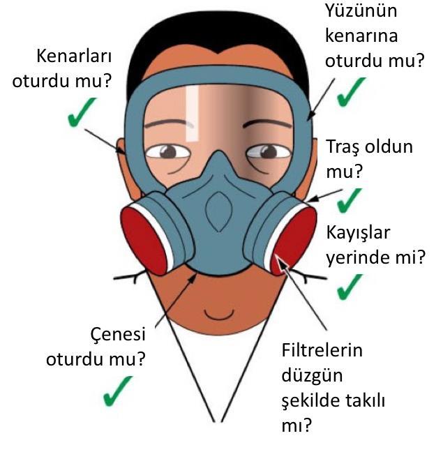 KİŞİSEL KORUYUCU DONANIM KULLANIMI VE SEÇİMİ 1. Seçilecek KKD; kullanılacak kimyasalın vücuda girişini önlemeye yönelik olmalıdır. 2.