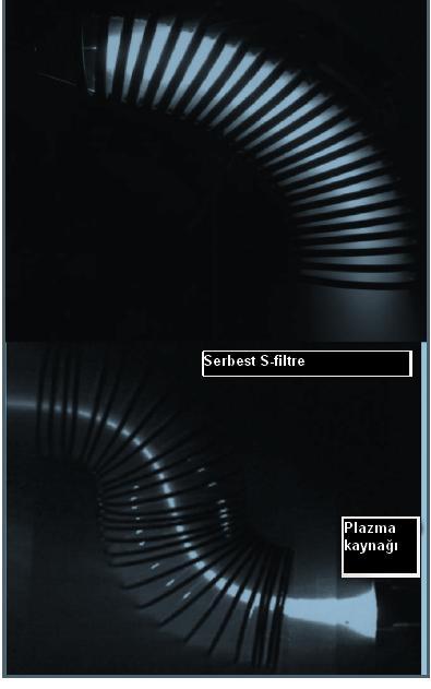 Şekil 3.8. Yukarı kısmı 90 ve dip kısmı S şekilli serbest manyetik filtre (Tay ve ark, 2006) 3.2.6.17.
