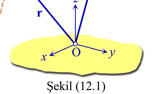 Çok parçalı bir item iş yöntemi ile çözülürken, onu tek bir parça gibi ele alınır ve daha onra iteme giren ve çıkan enerji tanımlanır.