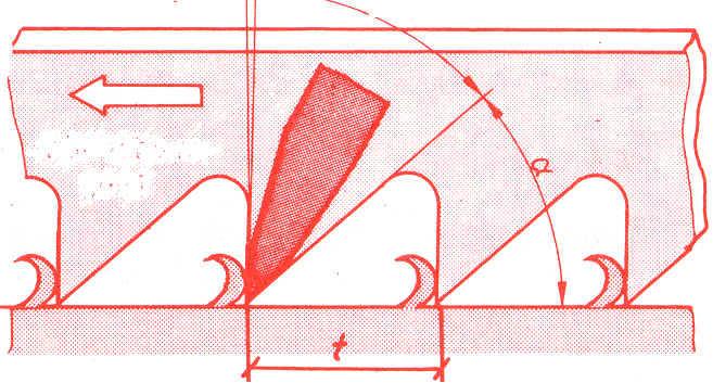 değildir. Bunun için aşağıdaki şekillerle gösterilen (Şekil l.4) kurallara uygun testere seçimi yapılmalıdır. Şekil 1.3. Testere Geometrisi Şekil 1.4. Kurallara Uygun Testere Seçimi a) Dolu malzemeler için kaba dişli lamalar seçilir.