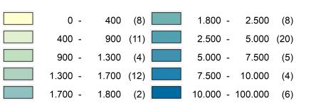 522 abone alımı ile en fazla abone alımının gerçekleştiği il olmuştur. 2018 Yılı 1.