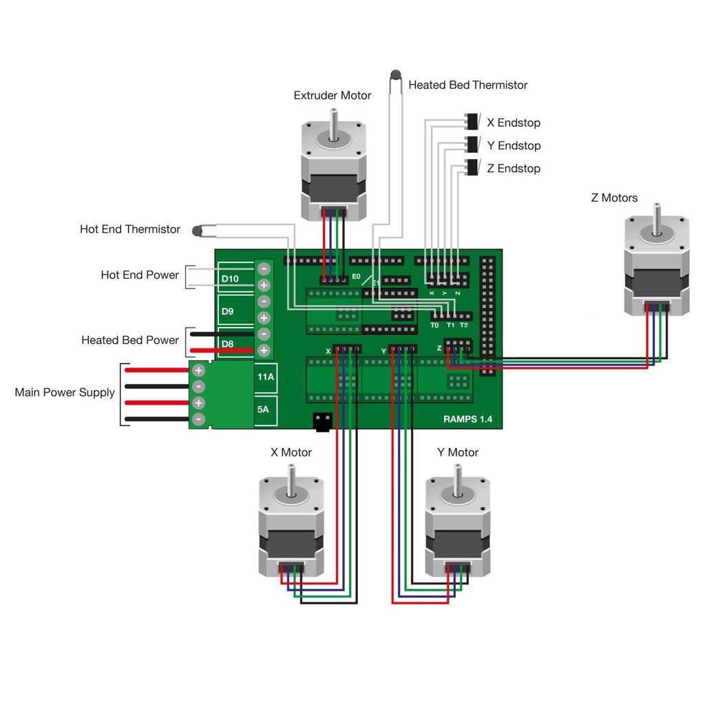 5.Bölüm: Elektronik Genel