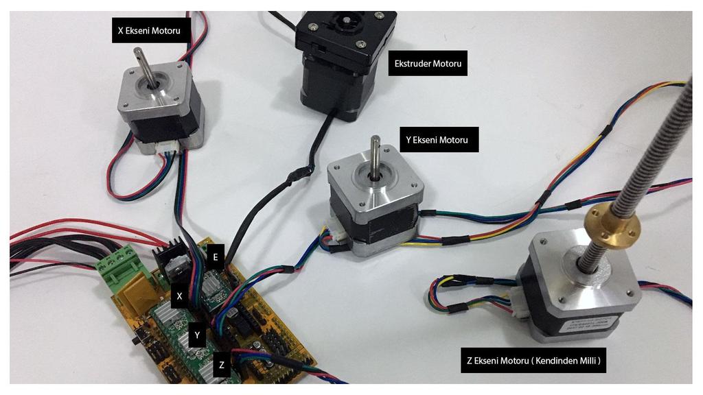 Nema 17 motor kabloları Ramps ta belirtilen yerlere takılır.