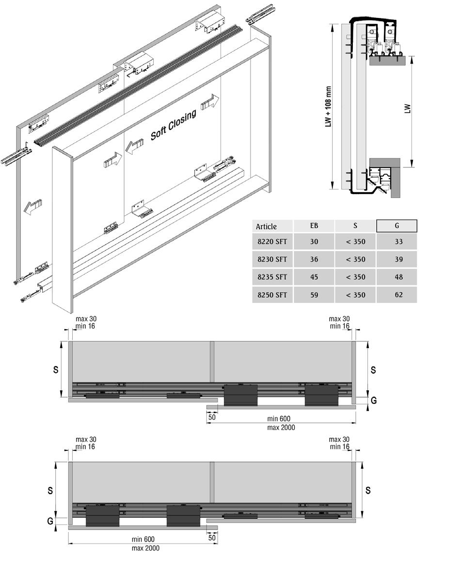 Kapak Açma Seçenekleri / Door Opening Options Önerilen kurulum ölçüleri.