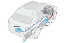 Pratik bilgiler AdBlue katkısı ve SCR sistemi dizel BlueHDi motorlar için Dizel motorların performansını düşürmeden ne de yakıt tüketimini artırmadan yeni Euro 6 normuna uygunluk ve çevre koruması