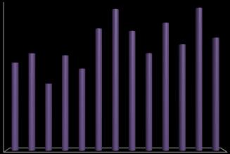 23 Equity Futures 28,1,3.21 1 ETF Futures 177,628. Power Futures,2,222.4 Equity Index Options 76,83,42.7 Currency Options 11,389,834.82 Equity Options 17,99,473.