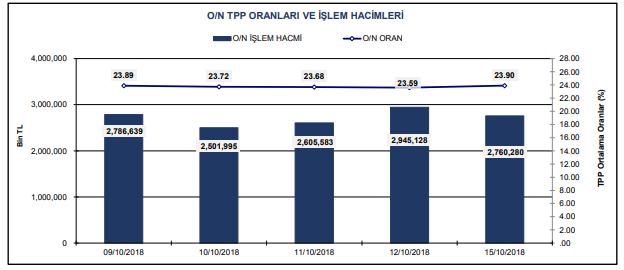 GENEL MÜDÜRLÜK Adres : Büyükdere Cad. No:171 Metrocity A Blok Kat:17 1.Levent / İstanbul Telefon : 0212 344 09 00 Fax : 0212 344 09 13 E Mail : info@metroyatirim.com.