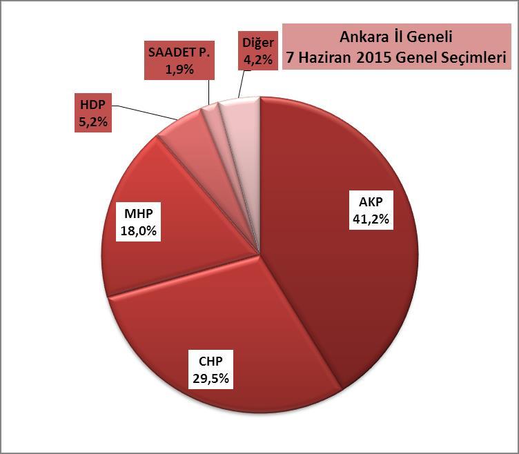 Grafik 11.