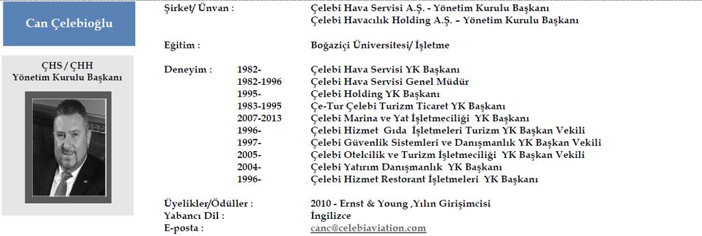 çerçevesinde yeni bir üye seçer ve ilk Genel Kurul un onayına sunar. Bu şekilde seçilen üye yerine seçildiği üyenin görev süresini tamamlar.