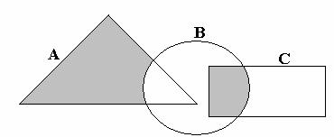 MTEMTİK 4. x + ax x + x : x + a x ifadesinin kısaltılmış şekli aşağıdakilerden hangisidir?. x B. x + C. x D. x + 4.