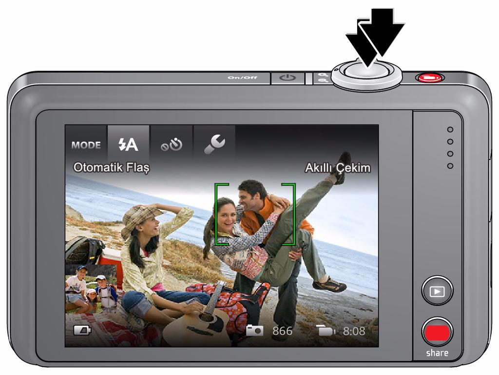 TÜRKÇE Fotoğraf veya video çekimi yapılması Fotoğraf makinesini ilk kez açtığınızda makine, Akıllı Çekim modundadır.