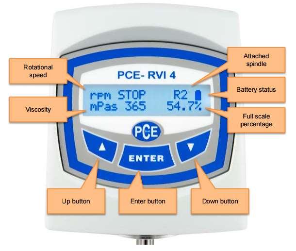 4 Sistem açıklaması Düğme ve ekran açıklaması Rotational speed Viscosity Up button Enter button Down button Full scale percentage Battery status Attached spindle Dönme hızı viskozite Yukarı düğmesi