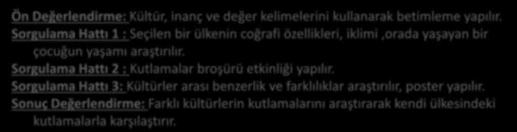 E bülten : E- Bültenimiz ile her ünite başında ve sonunda yapılan çalışmaları sizlerle paylaşacağız.