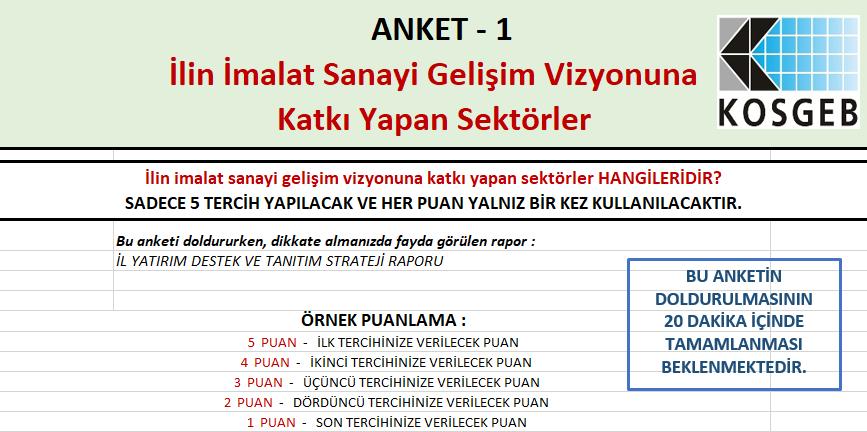 ÇALIŞTAY METODOLOJİSİ İllerin rekabet avantajına sahip imalat sektörlerinin belirlendiği KOSGEB KOBİGEL KOBİ Gelişim Destek Programı İl Çalıştayları Türkiye nin 81 ilini temsilen 26 NUTS Düzey-2