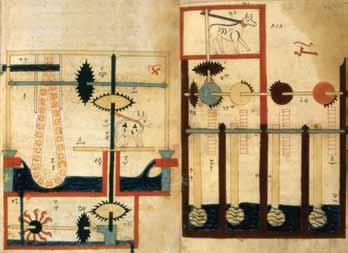 Takiyyüddin in altı silindirli su pompası. yükselen iki sütunla destekleniyordu. Bu düzenek bugün Mısır da hâlâ kullanılır. M.Ö.