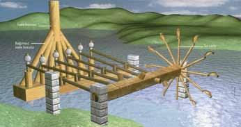 Romalı yazar, mimar ve mühendis Vitruvius, bu basit fakat güçlü makineyi anlatır. Normal su çarklarında olduğu gibi, su dolabı da akarken kanatlara çarpan suyun kuvvetiyle dönüyordu.