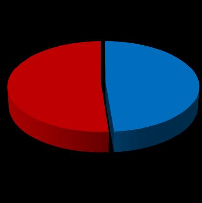 2097 SAAT 1753 SAAT 1319 SAAT 2392 SAAT 1758 SAAT 1189 SAAT 2562 SAAT 1577 SAAT 1359 SAAT 2478 SAAT 1672 SAAT 1628 SAAT 2885 SAAT 1431 SAAT 1813 SAAT 9.