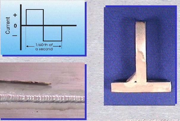 POZİTİF VE NEGATİF BÖLGEDE EŞİT DALGA EĞRİSİNDE DALGA FREKASI ETKİSİ Dalga frekansı: 60 Hz