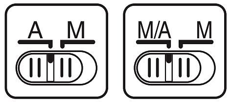 Fotoğraf makinelerinin üst veya arka tarafında bulunan W ve T işaretleri ingilizce Wide (Geniş) ve Tele (Dar-zum) sözcüklerinin baş harfleridir.