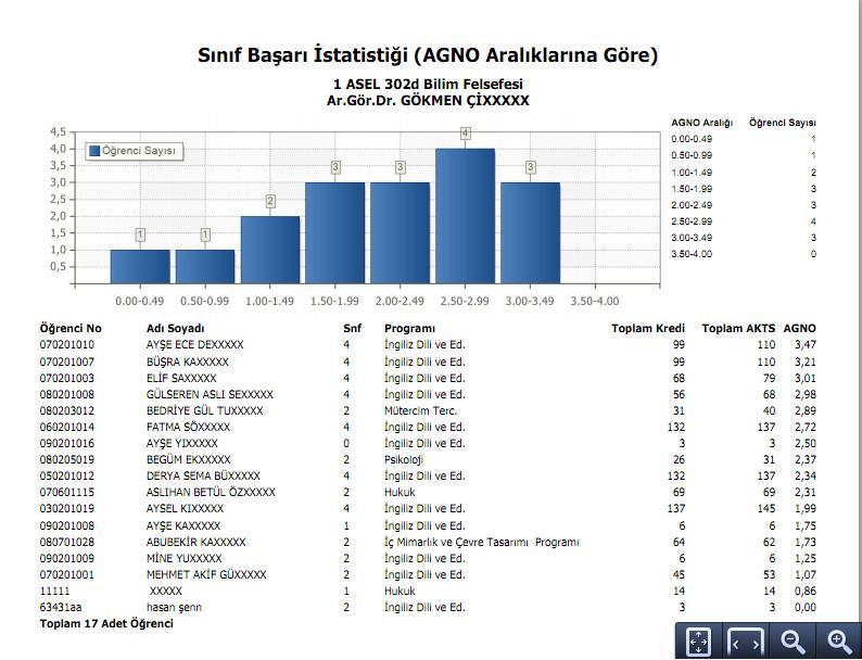 alabilirsiniz.