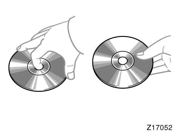 UYARI CD çalarýn ve CD deðiþtiricinin arýzalanmasýný önlemek için þekilde gösterildiði gibi özel þekilli ve düþük kaliteli veya etiketli CD'ler kullanmayýnýz.