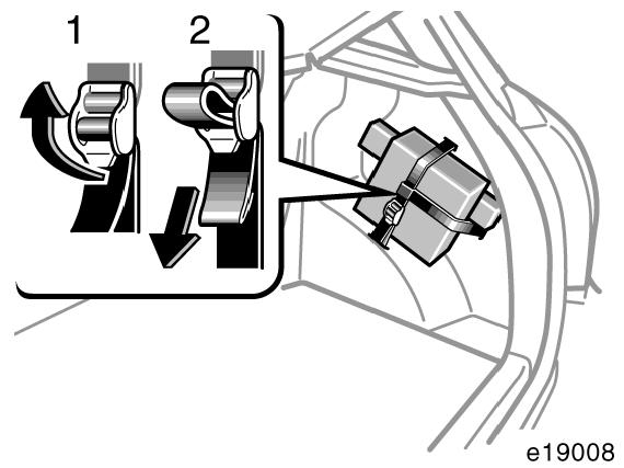 Þiþe tutucular (3 kapýlý hatchback) Ýlk yardým çantasý ve reflektör tutucu kayýþlarý (hatch back) Ön Ani bir duruþ ya da kaza halinde yerlerinden fýrlayýp araç içinde bulunan kiþilere zarar vermemesi