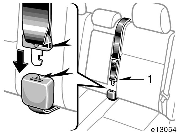 Öne katlanabilir arka koltuklar (hatchback ve wagon) Koltuk arkalýðýný dik konuma getirmeden önce arka orta emniyet kemerini kullanýma uygun biçimde yerine baðlamayý unutmayýnýz.