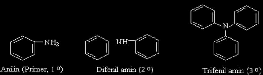 Aromatik Aminler Aromatik aminler de alifatik aminlerde olduğu gibi NH 3 dan türetilmiş