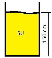 SORU: Şekildeki hidrostatik basıncı hesaplayınız? Bazı Sıvıların Özgül Ağırlıkları (gr/cm³) Su 1 gr/ cm 3 Alkol 0.83 gr/ cm 3 Amonyum 0.82 gr/ cm 3 Asedik asit 1.06 gr/ cm 3 Benzin 0.