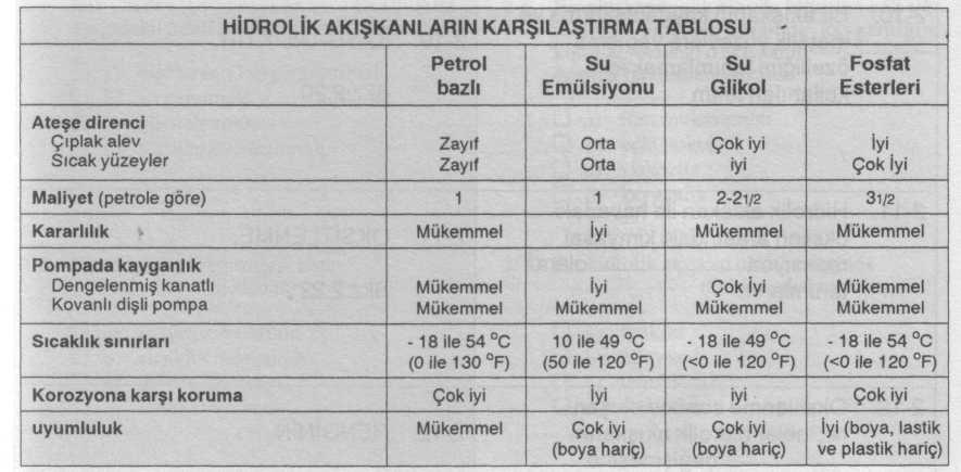 28.02.2017 Yrd. Doç.