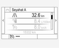 106 Göstergeler ve kumanda birimleri Kilometre sayacı Midlevel (orta seviye) göstergeler Üst seviye gösterge grubu Toplam kaydedilen mesafe km olarak görüntülenir.