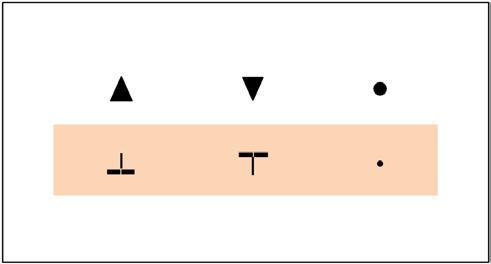 Becerik & Nizam 2017 kurvatürü tamamladıkları çember yayının oranına göre 1/4, 2/8, 3/8, 1/2 ve 5/8 çember olabilir (Şekil- 3) ve bu oran iğne paketinin üzerinde belirtilir.