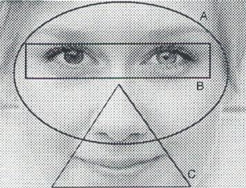 C/( ^ B) = {burun, dudak} III.