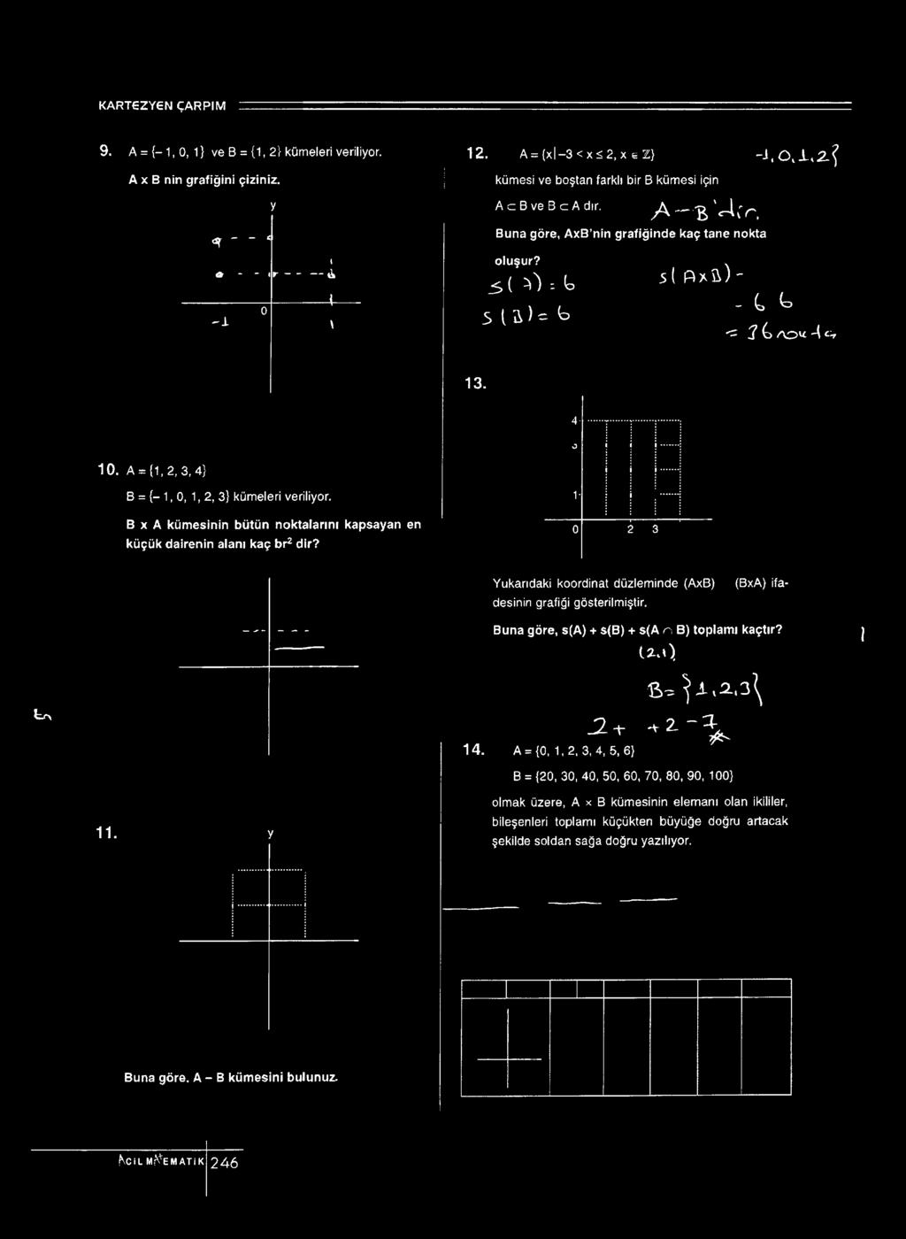 1- B x kümesinin bütün noktalarını kapsayan en küçük dairenin alanı kaç br2 dir? 0 - OJ co Yukarıdaki koordinat düzleminde (xb) (Bx) ifadesinin grafiği gösterilmiştir.