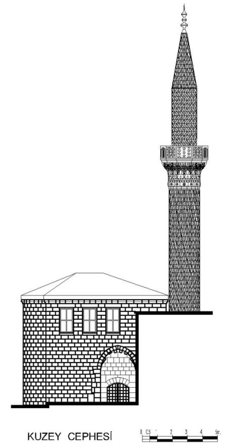 Türk İslâm Medeniyeti Akademik Araştırmalar Dergisi, Cilt: