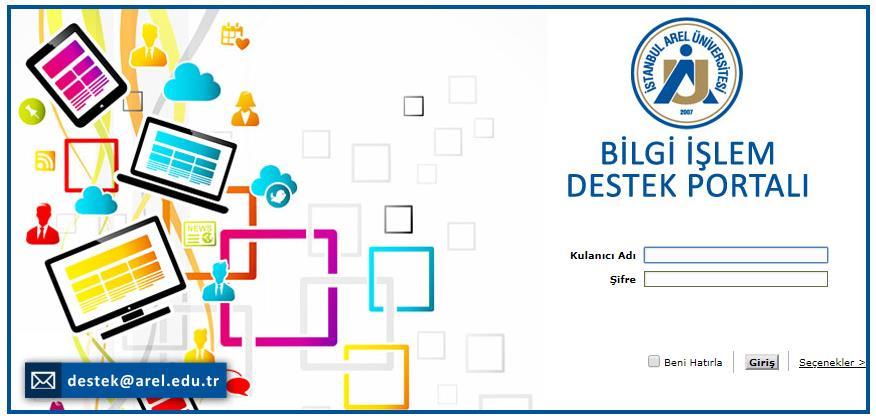 Kurumsal Bilgi Portalı İntranet Extranet Portal, Internet üzerinden yayınlanan