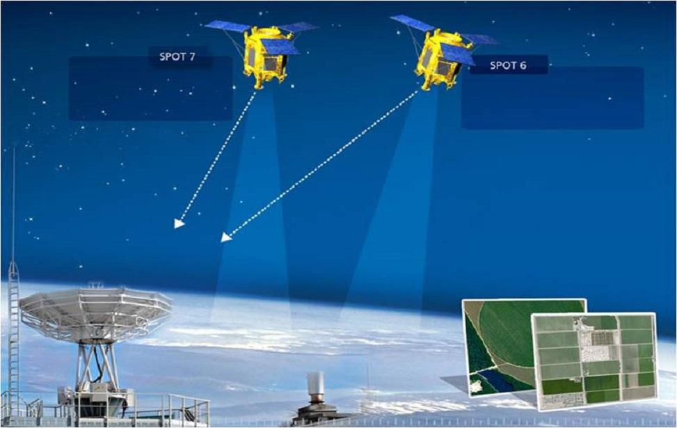 SPOT 6-7 Yörünge üzerinde 180 derece mesafede bulunan SPOT-6 ve SPOT-7 uyduları dünya üzerinde bir noktadan günde en az bir kere olmak üzere tekrarlı geçiş yapabilmektedir ve aynı anda algılanıp
