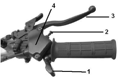 Arka fren Atv nin sol elcik bölümüde yer almaktadır. Atv nin arka tekerlerine komuta eder ( frenin tutmasını sağlar) yalnızca sürüş esnasında kullanılmalı çok fazla basınç uygulanmamalı.