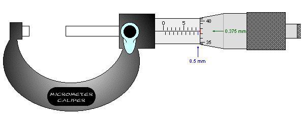 çizgisinde gerçekleşmektedir. Verniye eşelinde iki çizgi arasındaki uzaklık (duyarlılığı) 0.1 mm=0.01 cm olduğundan 2.4 cm ye 7.10 2 cm (0, 1 7 = 0.7 mm) eklenerek alınmak istenen ölçü 2.