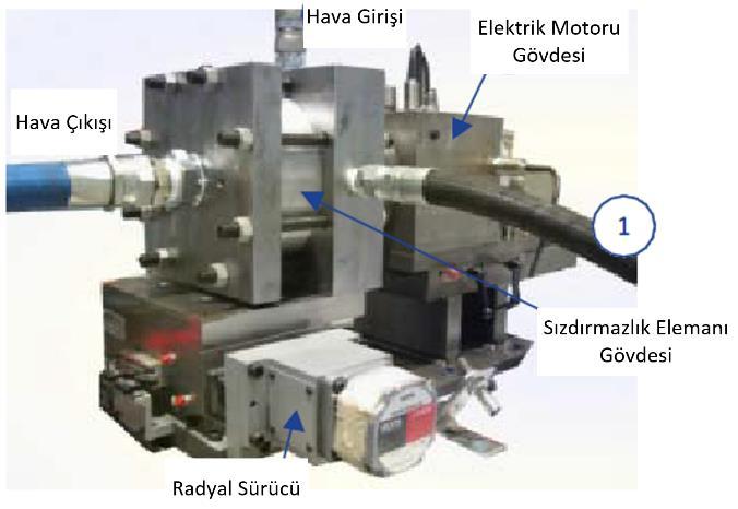 Dairesel Test Sistemleri: Şekil 2: Düzlemsel labirent keçe performans test sistemi [Collins, 2007] Bu test sistemleri sızdırmazlık elemanları geometrilerinin motorda kullanıldığı hali ile aynı