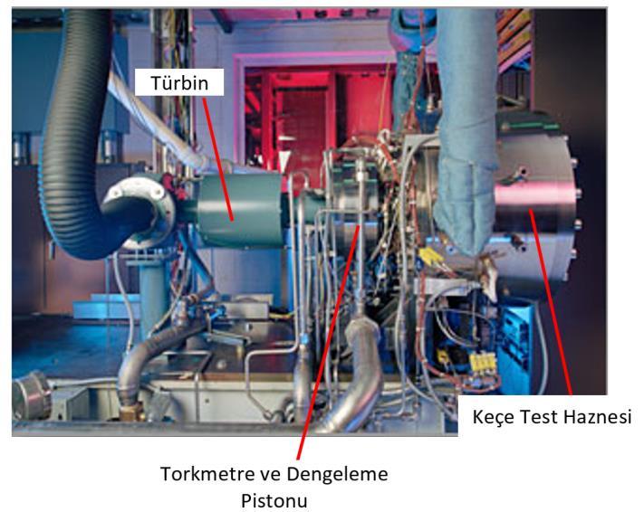 İkinci olarak Hollanda Ulusal Havacılık ve Uzay Laboratuvarı nda bulunan test sistemi, yüksek sıcaklık, basınç ve devir sayısını etkilerini bir arada test edebilme yeteneğine sahiptir [Kool, 2006].