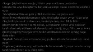 zorunlu olduğu ölçüde özgürlüklerinin kısıtlanıp alıkonulmasını ifade eder. Müdafi: Şüpheli veya sanığın ceza muhakemesinde savunmasını yapan avukatı ifade eder.