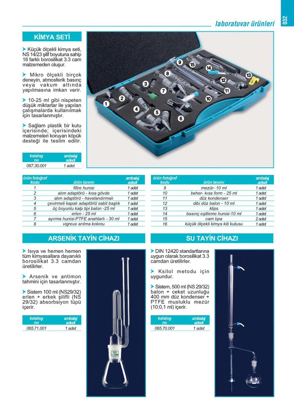 laboratuvarürünleri 032 KİMYA SETİ > Küçük ölçekli kimya seti, NS 14/23 şilif boyutuna sahip 16 farklı borosilikat 3.3 cam malzemeden oluşur.