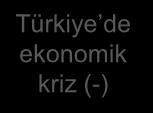 203 177 2001 2002 2003 2004 2005 2006 2007 2008 2009 2010 2011 2012 2013 2014 2015 2016 Ağır Ticari 12 18