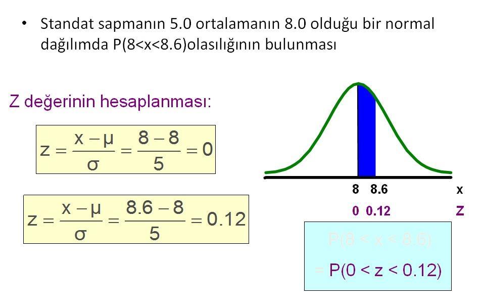 Standart normal dağılım