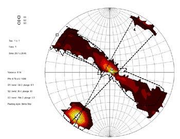 doğusunda Akyazı güneyine kadar olan bölümdeki KAF ın güney kolu üzerinde bilinen büyük tarihsel depremler yalnızca Uluabat-Bursa civarında meydana geldiği rapor edilen 1855a ve 1855b Bursa