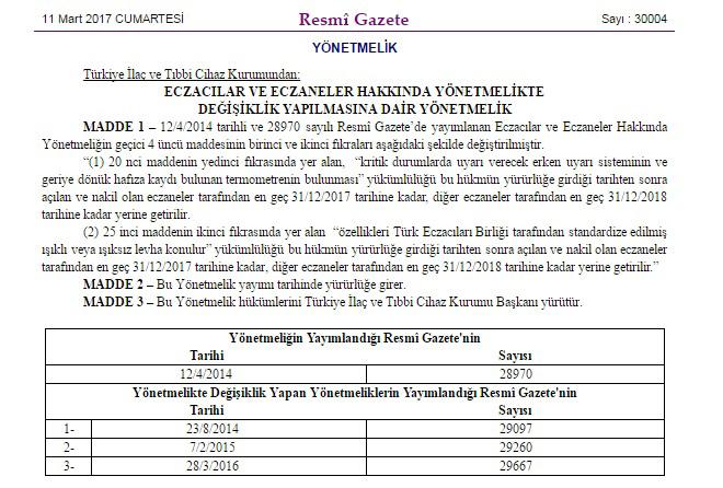 116 ADEO ÇALIŞMA RAPORU DUYURULAR 11.03.2017 TARİH VE 30004 SAYILI RESMİ GAZETEDE YAYIMLANAN YÖNETMELİK DEĞİŞİKLİĞİ METNİ EGAŞ ECZANE GEREÇLERİ A.Ş EGAŞ A.Ş. DEN STANDART TABELA SATIŞLARI HAKKINDA ODAMIZA GELEN YAZI HAKKINDA (18.